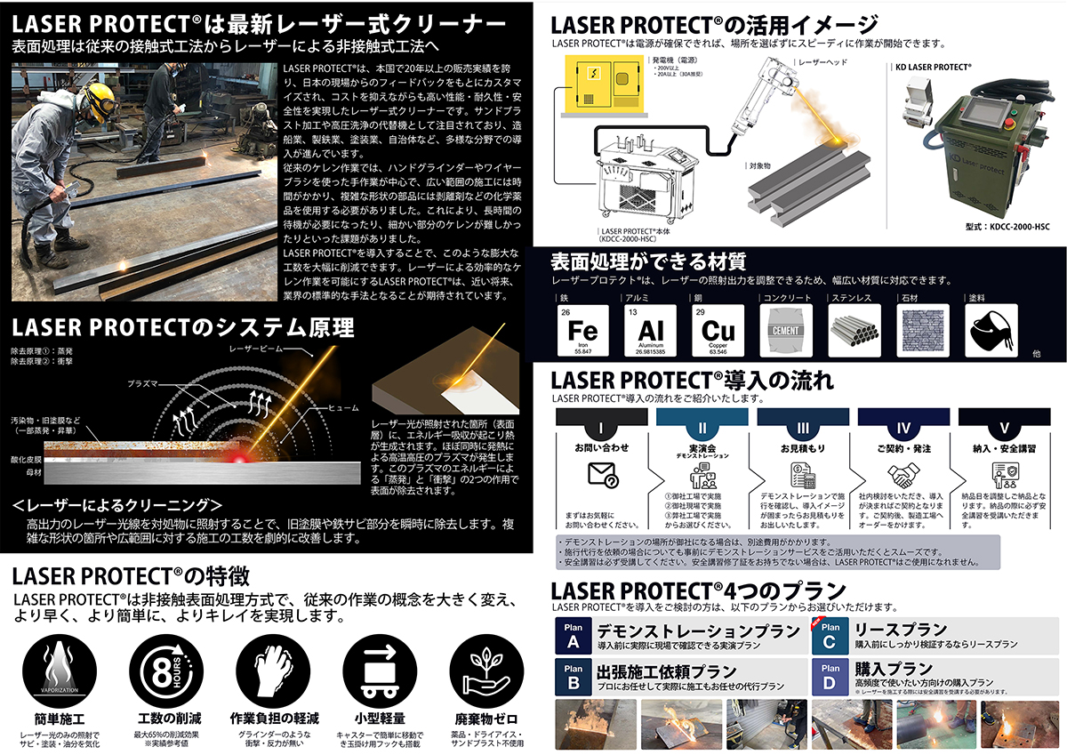 LASER PROTECT パンフレット